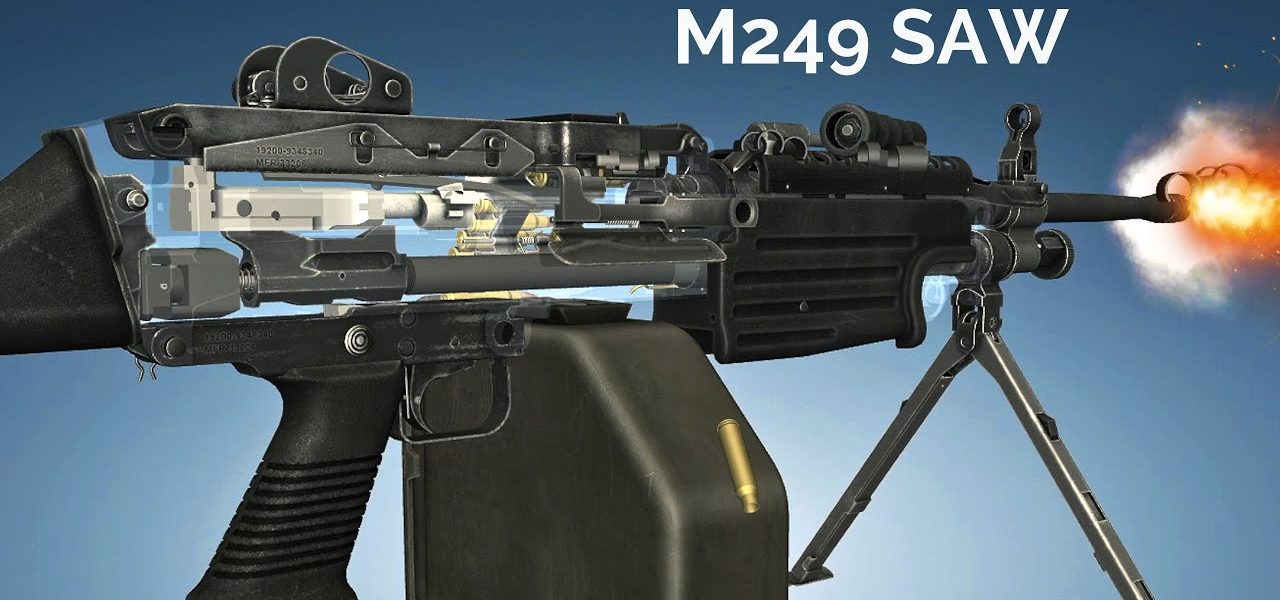 The M249 SAW A Versatile Light Machine Gun