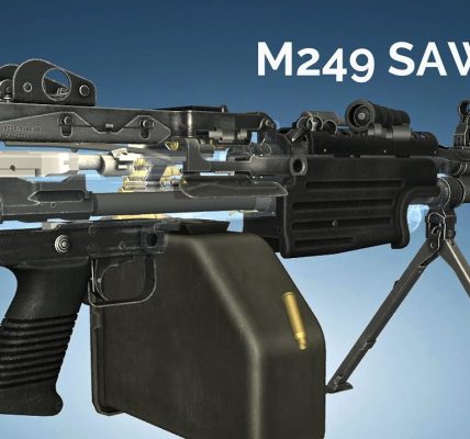 The M249 SAW A Versatile Light Machine Gun