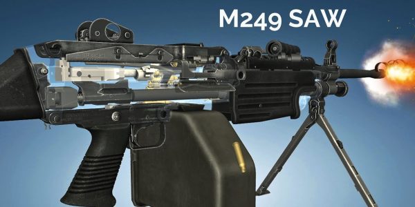 The M249 SAW A Versatile Light Machine Gun